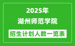 2025年湖州师范学院在各省招生计划人数一览表