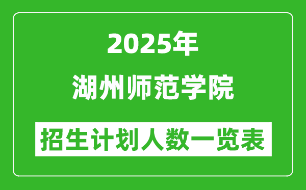 2025年湖州师范学院在各省招生计划人数一览表