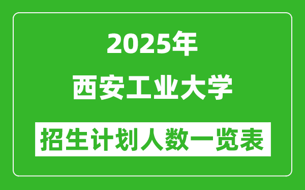2025年西安工业大学在各省招生计划人数一览表