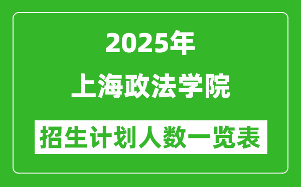 2025年上海政法学院在各省招生计划人数一览表