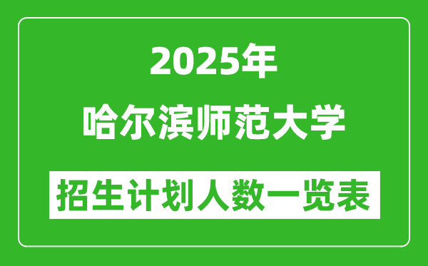 2025年哈尔滨师范大学在各省招生计划人数一览表