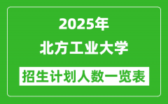 2025年北方工业大学在各省招生计划人数一览表