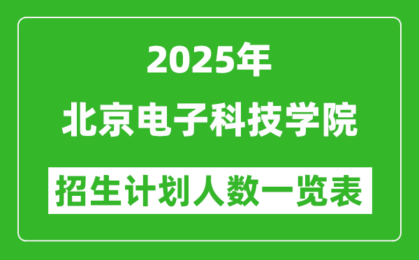 2025年北京电子科技学院在各省招生计划人数一览表
