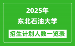 2025年东北石油大学在各省招生计划人数一览表