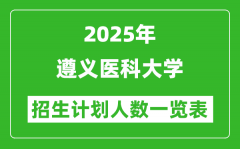 2025年遵义医科大学在各省招生计划人数一览表