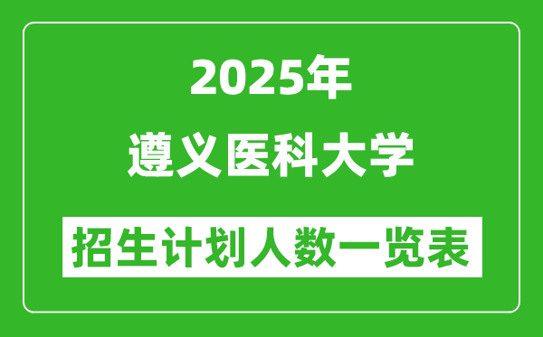 2025年遵义医科大学在各省招生计划人数一览表