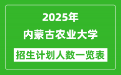 2025年内蒙古农业大学在各省招生计划人数一览表