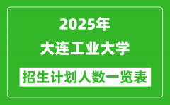 2025年大连工业大学在各省招生计划人数一览表