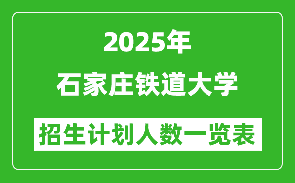 2025年石家庄铁道大学在各省招生计划人数一览表