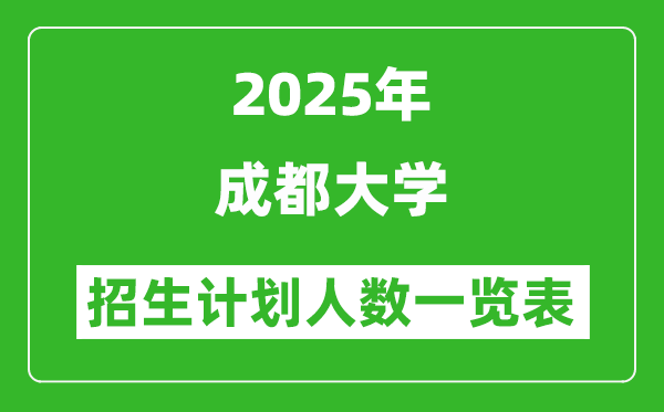 2025年成都大学在各省招生计划人数一览表
