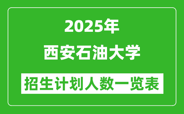 2025年西安石油大学在各省招生计划人数一览表
