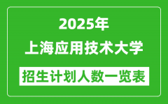 2025年上海应用技术大学在各省招生计划人数一览表
