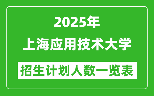 2025年上海应用技术大学在各省招生计划人数一览表