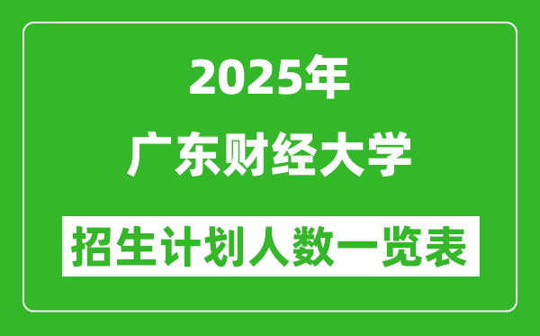 2025年广东财经大学在各省招生计划人数一览表