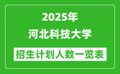 2025年河北科技大学在各省招生计划人数一览表