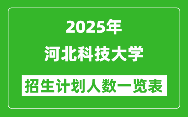 2025年河北科技大学在各省招生计划人数一览表