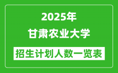 2025年甘肃农业大学在各省招生计划人数一览表