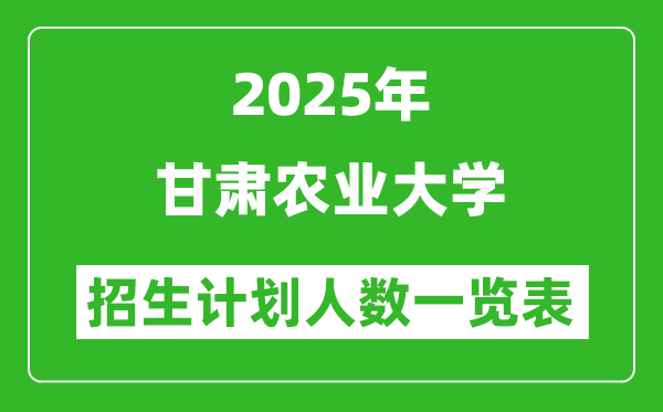 2025年甘肃农业大学在各省招生计划人数一览表