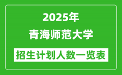 2025年青海师范大学在各省招生计划人数一览表