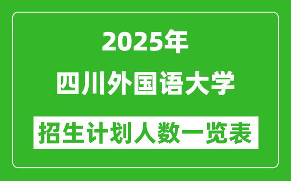2025年四川外国语大学在各省招生计划人数一览表