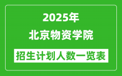 2025年北京物资学院在各省招生计划人数一览表