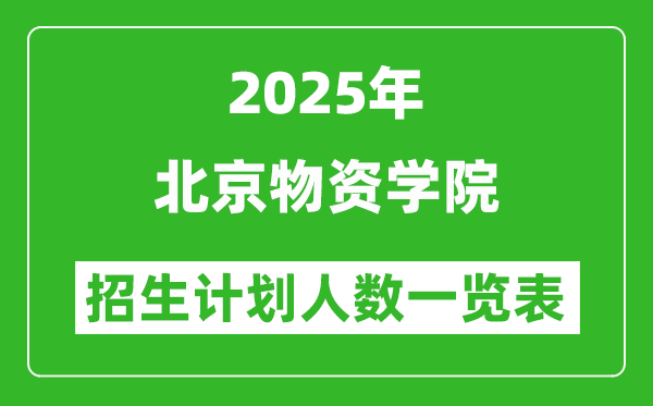 2025年北京物资学院在各省招生计划人数一览表