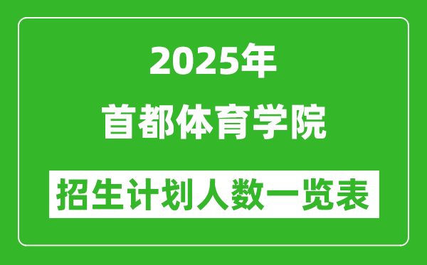 2025年首都体育学院在各省招生计划人数一览表