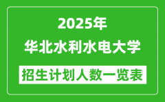 2025年华北水利水电大学在各省招生计划人数一览表