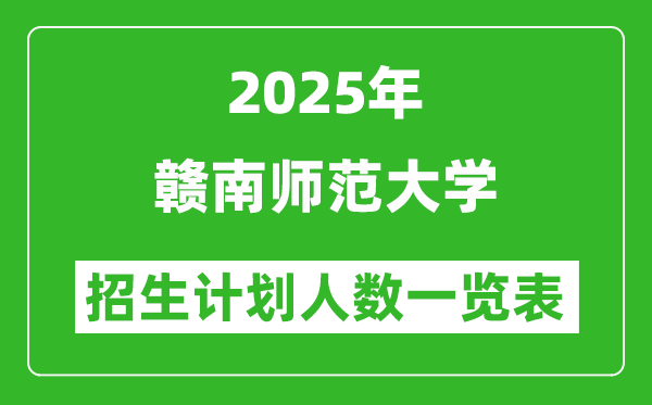 2025年赣南师范大学在各省招生计划人数一览表