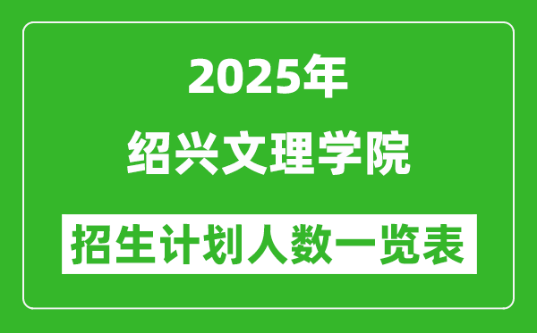 2025年绍兴文理学院在各省招生计划人数一览表