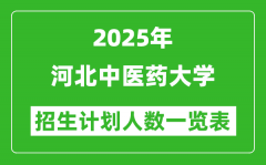2025年河北中医药大学在各省招生计划人数一览表