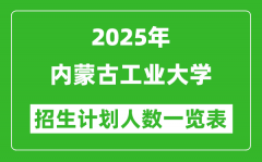 2025年内蒙古工业大学在各省招生计划人数一览表