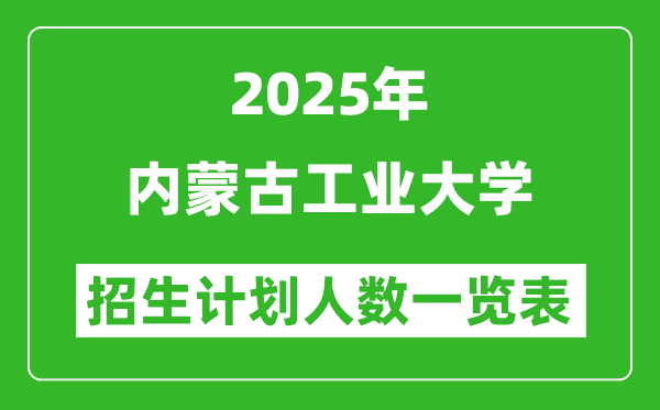 2025年内蒙古工业大学在各省招生计划人数一览表