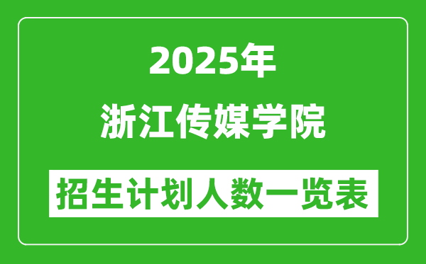 2025年浙江传媒学院在各省招生计划人数一览表