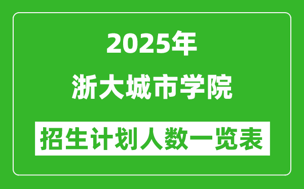 2025年浙大城市学院在各省招生计划人数一览表