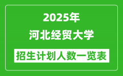 2025年河北经贸大学在各省招生计划人数一览表