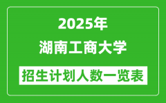 2025年湖南工商大学在各省招生计划人数一览表