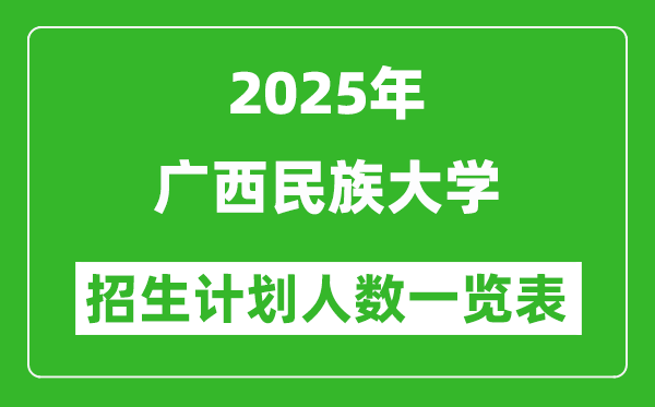 2025年广西民族大学在各省招生计划人数一览表