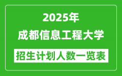 2025年成都信息工程大学在各省招生计划人数一览表