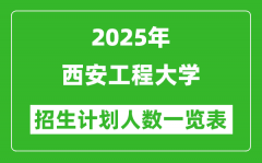 2025年西安工程大学在各省招生计划人数一览表