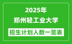 2025年郑州轻工业大学在各省招生计划人数一览表