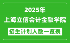 2025年上海立信会计金融学院在各省招生计划人数一览表