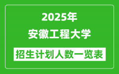 2025年安徽工程大学在各省招生计划人数一览表