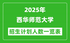 2025年西华师范大学在各省招生计划人数一览表