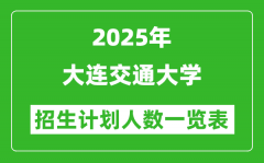 2025年大连交通大学在各省招生计划人数一览表