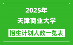 2025年天津商业大学在各省招生计划人数一览表