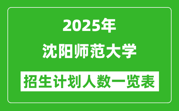 2025年沈阳师范大学在各省招生计划人数一览表