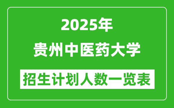 2025年贵州中医药大学在各省招生计划人数一览表