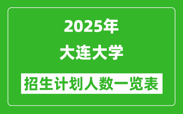 2025年大连大学在各省招生计划人数一览表