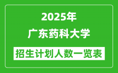 2025年广东药科大学在各省招生计划人数一览表
